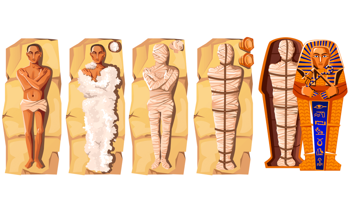 how long does an embalmed body last 1