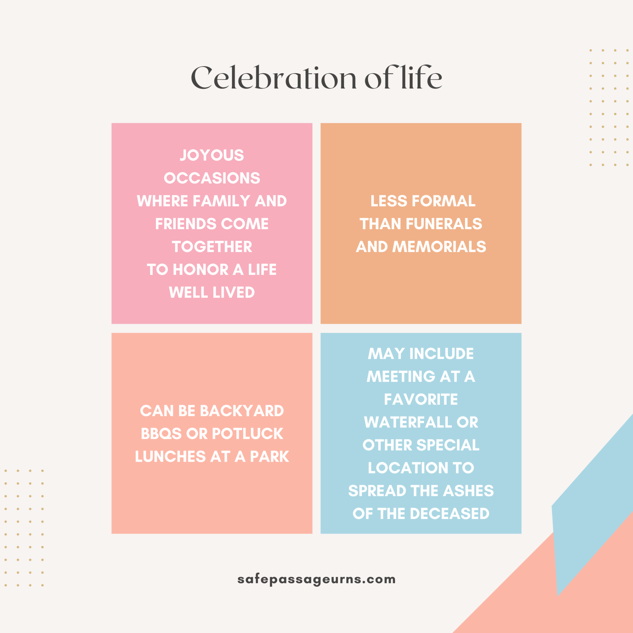 Memorial Service vs Funeral vs Celebration Of Life