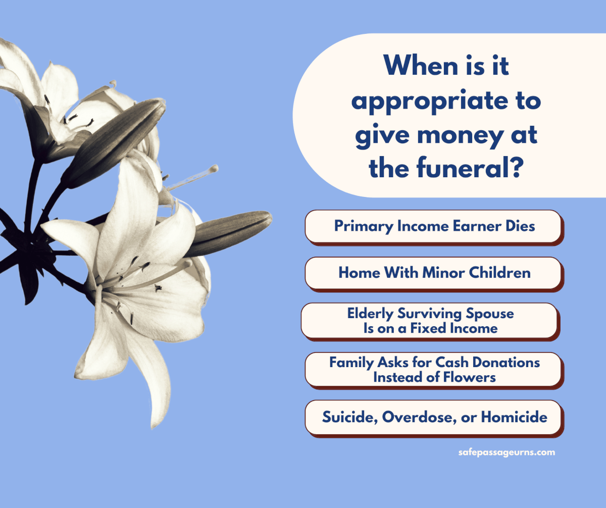 Do You Give Money at a Funeral